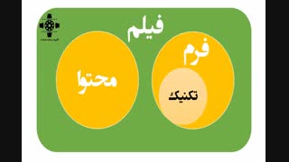 آموزش فیلمسازی در 60 ثانیه قسمت سی ام