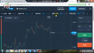 استراتیژی 90درصدی باینری اپشن