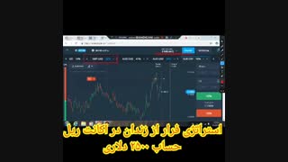 استراتیژی 90درصدی باینری  آپشن