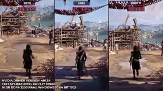 NVIDIA GeForce RTX 2070 vs. 2080 vs. 2080 Ti 4K Performance Analysis & Comparison [sponsored]