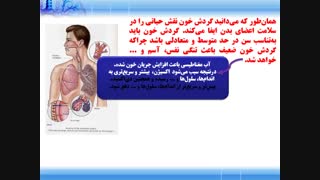 پیشگیری و درمان تنگی نفس