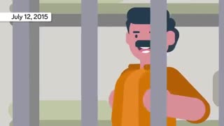 Insane Way El Chapo Escaped Prison