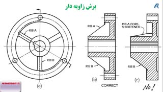 برش زاویه دار