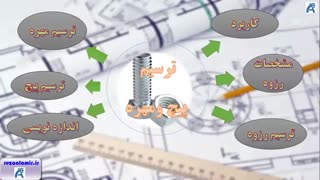 روش ترسیم پبچ و مهره