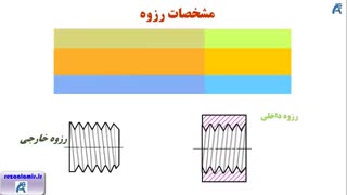 مشخصات رزوه