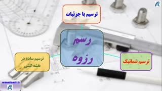روش های رسم رزوه