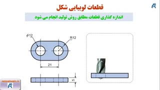 روش تولید قطعات لوبیا شکل