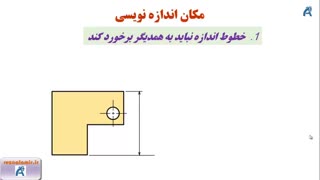 مکان اندازه نویسی