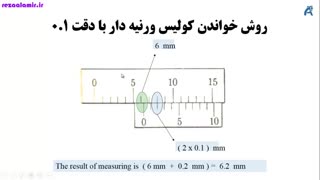 روش خواندن کولیس ورنیه دار