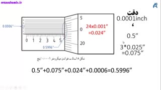 روش خواندن میکرومتر اینچی با دقت بالا