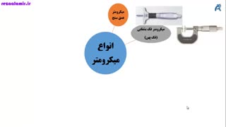 انواع میکرومتر