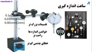 ساعت اندازه گیری