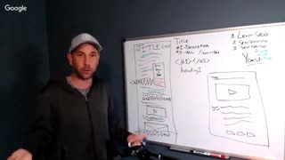 آموزش کامل سئو