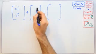 ریاضی 8 - فصل 5 - بخش 2 : مختصات بردارها و معادله