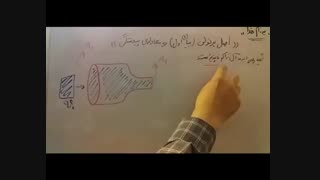 فیزیک دهم، اصل برنولی + حل تمرین