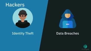 مدیریت هویت دیجیتال