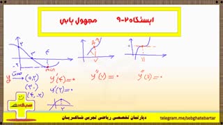 بهترین آموزش مبحث کاربرد مشتق - نکات مجهول یابی - استاد شاکریان