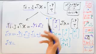 ریاضی 8 - فصل 5 - بخش 6 : معادلات در بردارهای واحد مختصات i و j