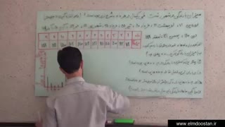 ریاضی هفتم فصل نهم