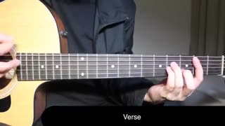 Despacito - Luis Fonsi Daddy Yankee  اموزش گیتار