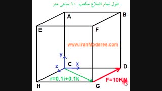 فیلم آموزش نحوه محاسبه گشتاور نیرو از درس استاتیک در حالت 3 بعدی