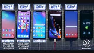 تست باتری گلکسی اس 10 پلاس با iPhone XS Max ، Mate 20 Pro، OnePlus 6T و Galaxy Note 9