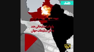 تجارت کشتارقسمت دوم