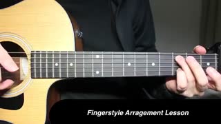 Yiruma - Kiss The Rain  اموزش گیتار