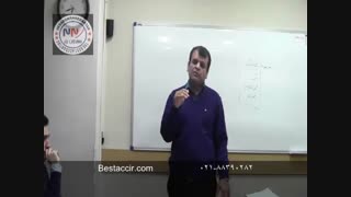 آموزش حسابداری عملی رایگان- بستن حسابها در دفتر کل و روزنامه