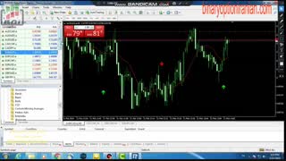 قسمت دوم  اموزش رایگان باینری اپشن توسط مهندس تات