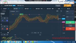 قسمت ششم اموزش رایگان باینری اپشن توسط نوستراداموس باینری ایران