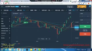 اموزش رایگان باینری اپشن با نوستراداموس ایران جناب مهدی تات