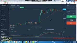 قسمت نهم  اموزش های رایگان   نوستراداموس ایران مهدی تات