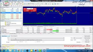 قسمت دهم  اموزش های رایگان باینری اپشن با نوستراداموس ایران