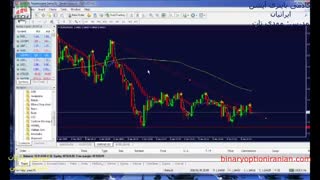 قسمت اول استراتیژی رایگان BBANAD SNIPER  توسط نوستراداموس ایران مهدی تات