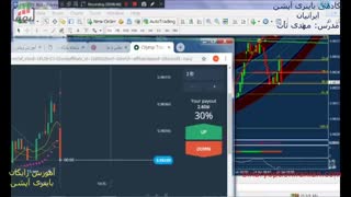 استراتیژی رایگان اگیمت با نوستراداموس ایران مهدی و محمد تات