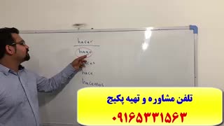 سریعترین روش آموزش زبان اسپانیایی در اهواز و ایران-استاد علی کیانپور