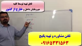 سریعترین روش آموزش مکالمه اسپانیایی،لغات اسپانیایی و گرامر اسپانیایی-سریعترین  روش آموزش زبان اسپانیایی با استاد  کیانپور