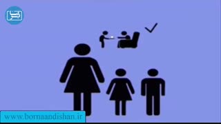 آموزش مهارت های اجتماعی به کودکان