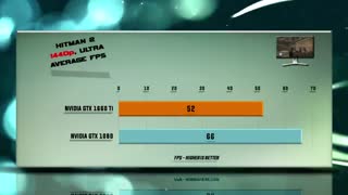 مقایسه کارت گرافیک های GTX 1660 Ti و GTX 1080 در بازی های روز