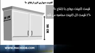 کابینت استاندارد