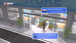 آرکا تولید کننده انواع جی پی اس یا ردیاب خودرو  با بهترین قیمت