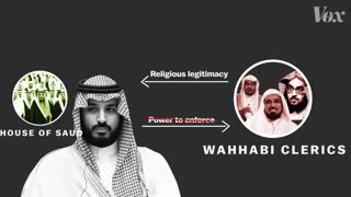 Muhammed bin salman