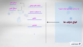 ثبت شرکت - همراه ثبت همراه حقوقی و ثبتی شما