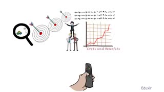 طرح توجیهی سال 96 تا 98