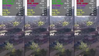 مقایسه دقیق کارت گرافیک های GTX 1660 Ti vs RX 590 vs GTX 1060 vs RX 580