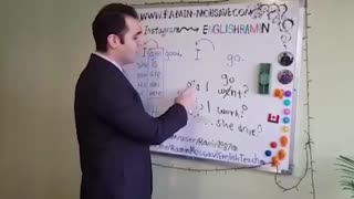 آموزش زبان انگلیسی | چطور یک جمله خبری انگلیسی را سوالی کنیم؟