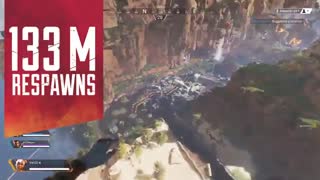 Apex Legends – 50 Million Players Strong