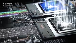 گوشی سونی Xperia XZ2 Premium - ابر ماشین برای ساخت محتوا!