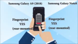 Galaxy a9 2018 vs note 8